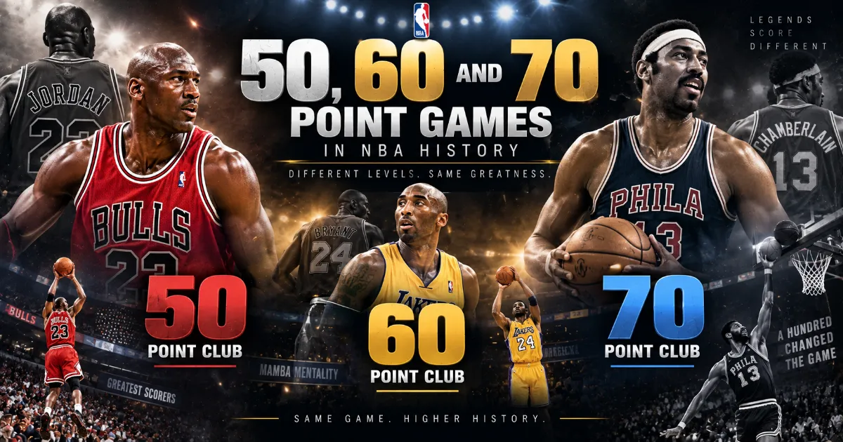 Most 50, 60 and 70-Point Games in NBA History: Every Tier Explained