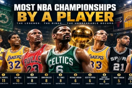 Most NBA Championships by a Player
