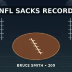 Most career sacks in NFL history