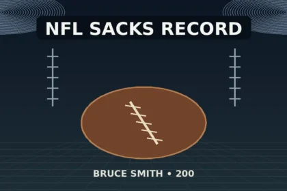 Most career sacks in NFL history