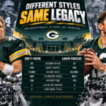 Aaron Rodgers vs Brett Favre: 30 Years, One Franchise, Two Eerily Similar Careers