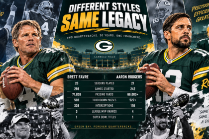 Aaron Rodgers vs Brett Favre: 30 Years, One Franchise, Two Eerily Similar Careers