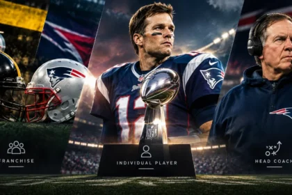 Most Super Bowl wins