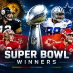 Super Bowl winners list