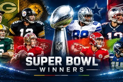 Super Bowl winners list