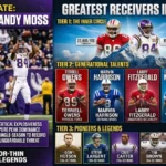 Greatest Wide Receivers in NFL History: Jerry Rice, and Then Everyone Else