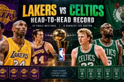 Lakers vs Celtics Head-to-Head Record — Every Finals Meeting, Explained