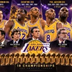 Los Angeles Lakers Championship History: Every Title Explained