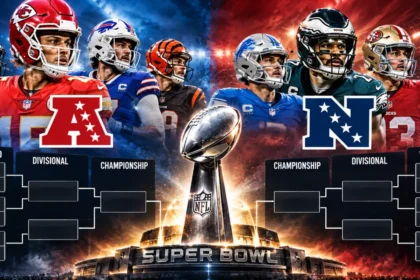 NFL Playoff Format Explained: Seeding, Byes & Bracket Rules