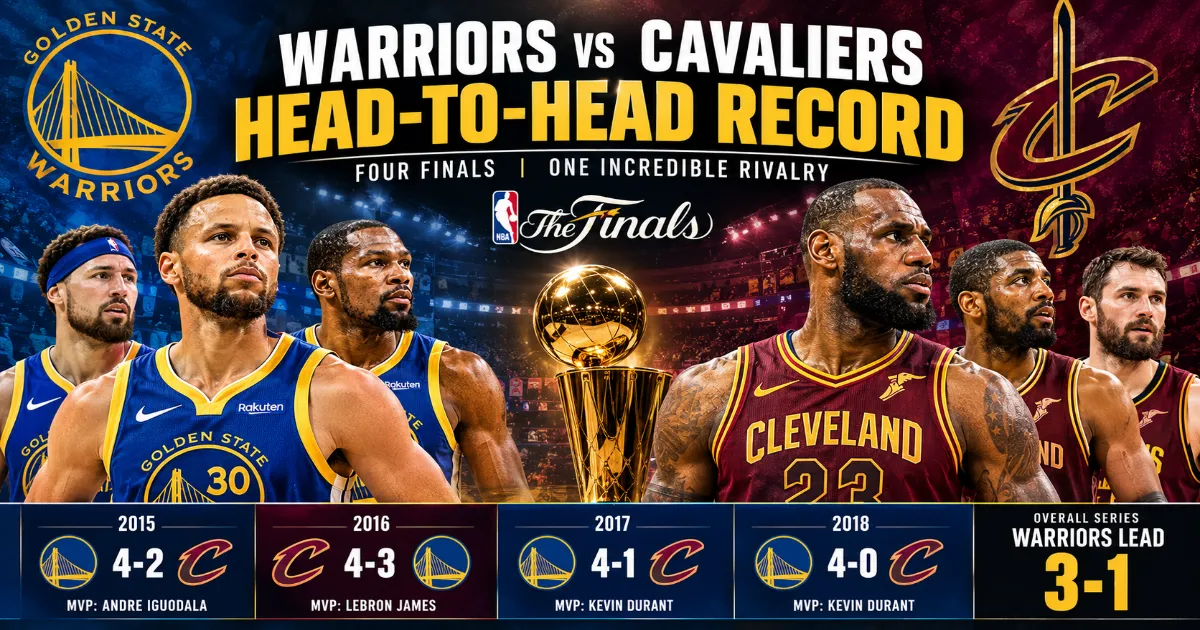 Warriors vs Cavaliers Head-to-Head Record — Inside the Rivalry That Reshaped the NBA